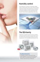 ECA piano-4