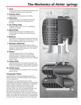 Aftermarket BUS_014 - 3