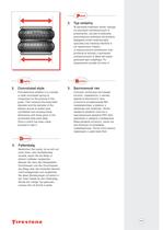 Aftermarket Catalog Europe East EUROAFTCAT_E - 12