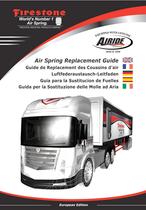 Aftermarket Catalog Europe West EUROAFTCAT_W - 1