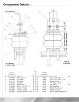 Aftermarket LoadShare - 10