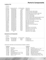 Aftermarket LoadShare - 11