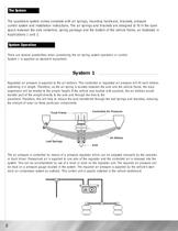 Aftermarket LoadShare - 4