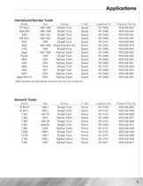 Aftermarket LoadShare - 7