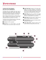 Airail Springs Design Guide Rail - 10