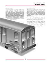 Airail Springs Design Guide Rail - 5