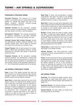 Airail Springs Design Guide Rail - 6