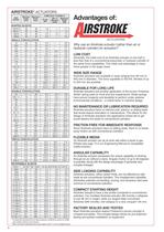 Airstroke Airmount brochure - 6