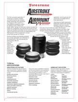 Airstroke Airmount brochure ASAM - 2