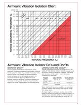 Airstroke Airmount brochure ASAM - 9