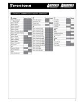 Picker & Gripper Design Guide WP1 - 9