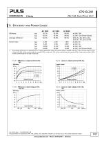 CPS10.241-10