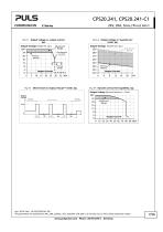 CPS20.241-C1-7