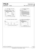 CPS20.481-7