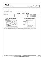 CS10.244-5