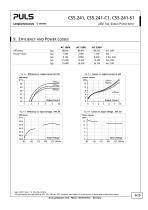 CS5.241-6