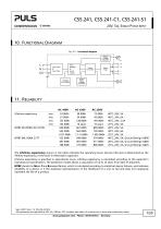 CS5.241-S1-7