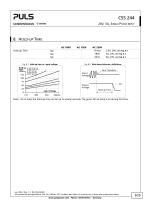 CS5.244-5