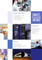 DIN RAIL POWER SUPPLIES AT A GLANCE-3