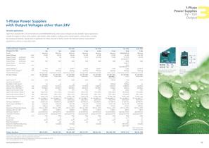 Products 2009-2010-10