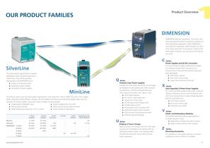 Products 2009-2010-4