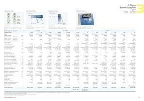 Products 2009-2010-8