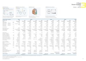 Products 2009-2010-9