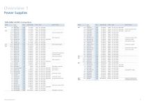 Selection Guide 2013-4