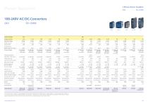 Selection Guide 2015/2016-11
