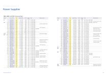 Selection Guide 2015/2016-7