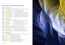 Selection Guide 2015/2016-9