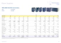 selection guide 2018-14