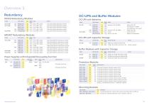 selection guide 2018-9