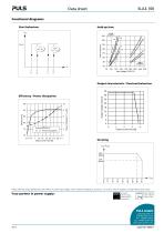 SLA3.100-4