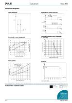 SLA8.300-4