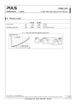 YR40.245-5
