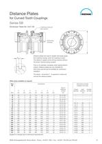 Curved Tooth Couplings - 37