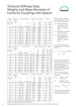 Curved Tooth Couplings - 42