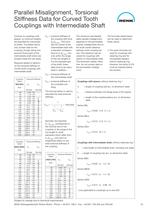 Curved Tooth Couplings - 43