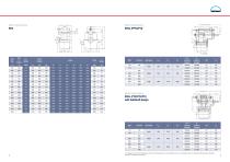 Single Marine Gear Solutions - 5