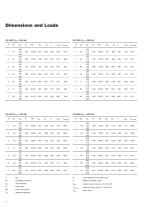 Slide Bearings Type WG For Highest Thrust Loads-4