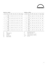 Slide Bearings Type WG For Highest Thrust Loads-5