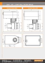 Ball Valve Actuators Shut-Off and Change-Over Valves - 17