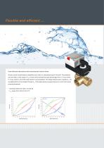 Product overview drives for ball valves - 5