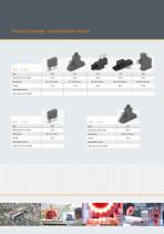 Pure flexibility for superior relay solutions. - 3