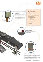MetAlarm 3000-3600-7
