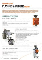 Plastics and Rubber Industry-2