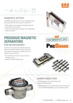 Plastics and Rubber Industry-3