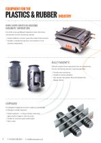 Plastics and Rubber Industry-4