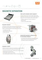 Plastics and Rubber Industry-5